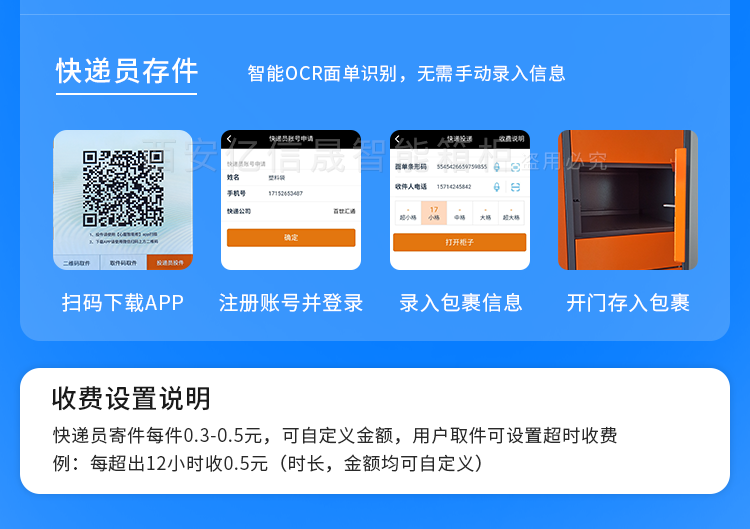 智能快递柜存取件操作流程